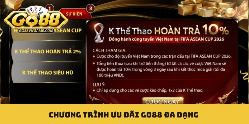 GO88 - Tải GO 88 IOS, APK, ANDROID Mới Nhất 2026 Chương trình ưu đãi GO88 đa dạng