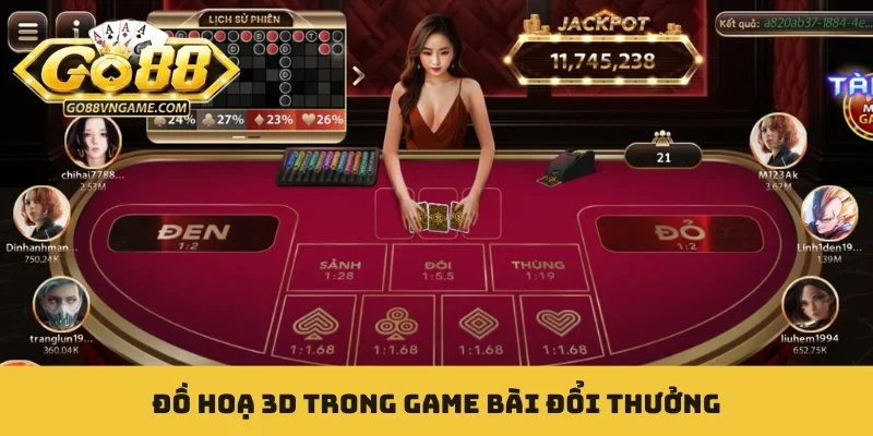 Đồ hoạ 3D trong game bài đổi thưởng