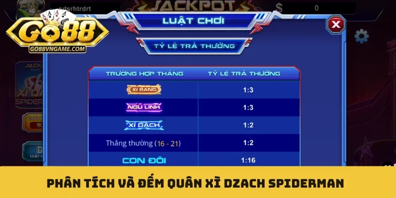 Xì Dzach Spiderman - Khám Phá Mẹo Chơi 21 Điểm Thắng Cực Lớn Phân tích và đếm quân Xì Dzach Spiderman