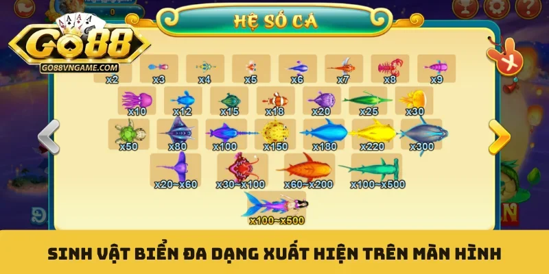 Sinh vật biển đa dạng xuất hiện trên màn hình
